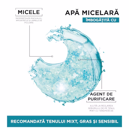 Garnier Apa micelara Skin Naturals Pure Active 400 ml