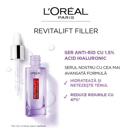 L’Oréal Paris Revitalift Filler Ser antirid cu 1.5% acid hialuronic pur 30 ml
