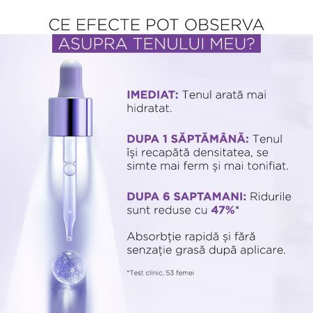 L’Oréal Paris Revitalift Filler Ser antirid cu 1.5% acid hialuronic pur 30 ml