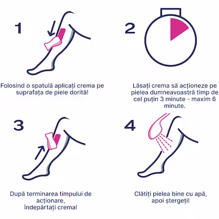 Veet Crema depilatoare pentru piele uscata 200 ml