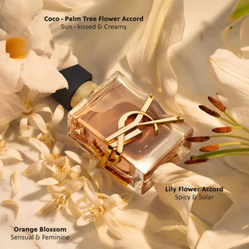 Yves Saint Laurent Libre Flowers & Flames