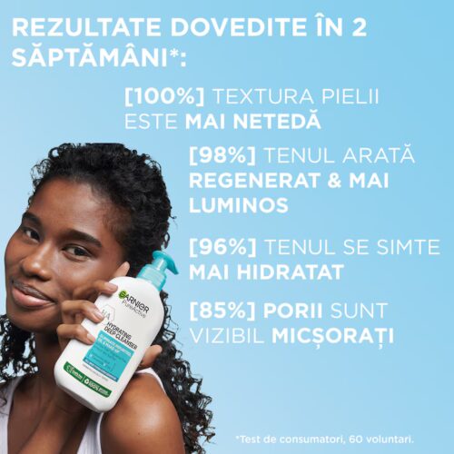 Garnier Gel de curatare hidratant Hydrating Deep Cleanser cu Acid Hialuronic, 250 ml