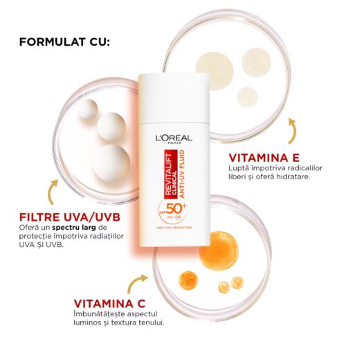 L'Oreal Paris Cremă cu textură fluidă Revitalift Clinical cu Vitamina C și SPF50+, 50 ml