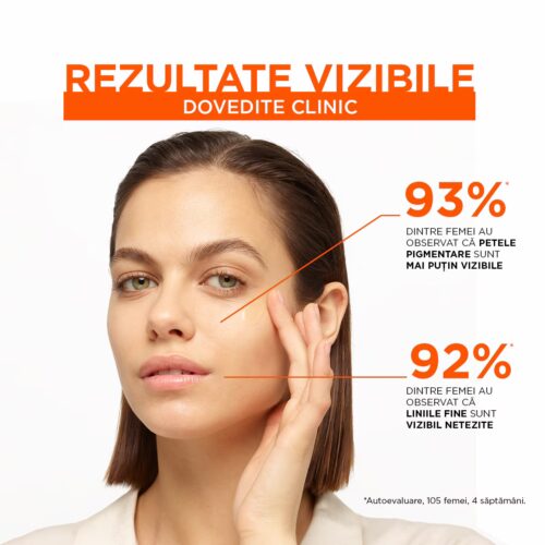 L'Oreal Paris Cremă cu textură fluidă Revitalift Clinical cu Vitamina C și SPF50+, 50 ml