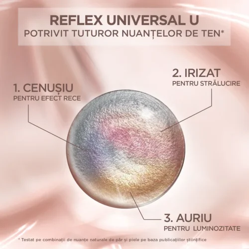 L'Oreal Paris Vopsea de Par Permanenta fara Amoniac Excellence Universal Nudes 2U Darkest Brown