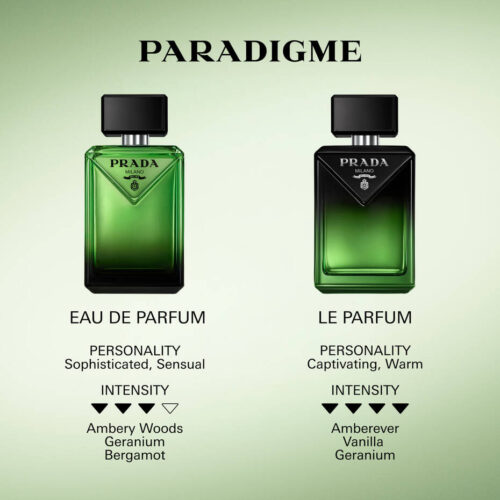 Prada Paradigme Le Parfum