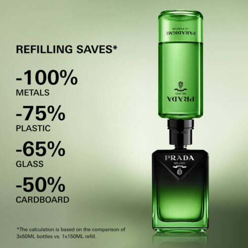 Prada Paradigme Le Parfum